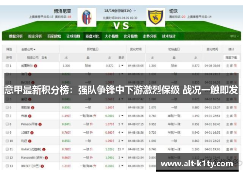 意甲最新积分榜：强队争锋中下游激烈保级 战况一触即发