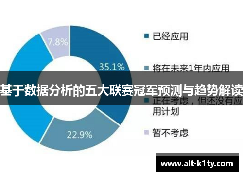 基于数据分析的五大联赛冠军预测与趋势解读