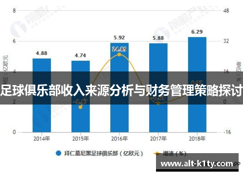 足球俱乐部收入来源分析与财务管理策略探讨