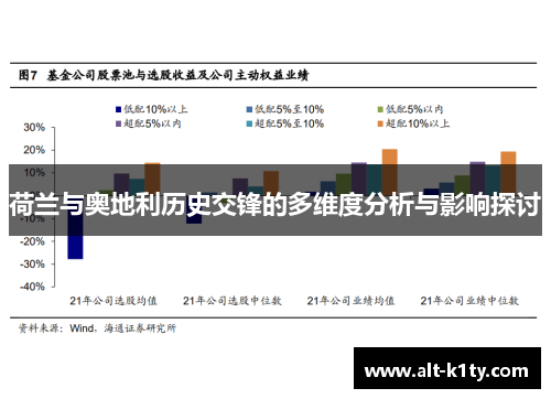 荷兰与奥地利历史交锋的多维度分析与影响探讨